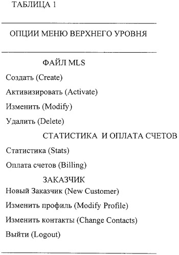 Способ, система и компьютерное устройство для предоставления услуг связи между ресурсами в сетях связи и интернет с целью проведения транзакций (патент 2273107)