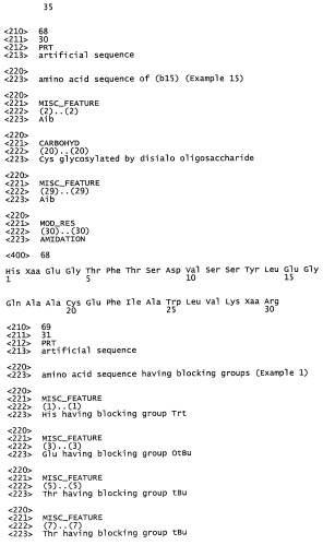 Гликозилированный пептид glp-1 (патент 2543157)