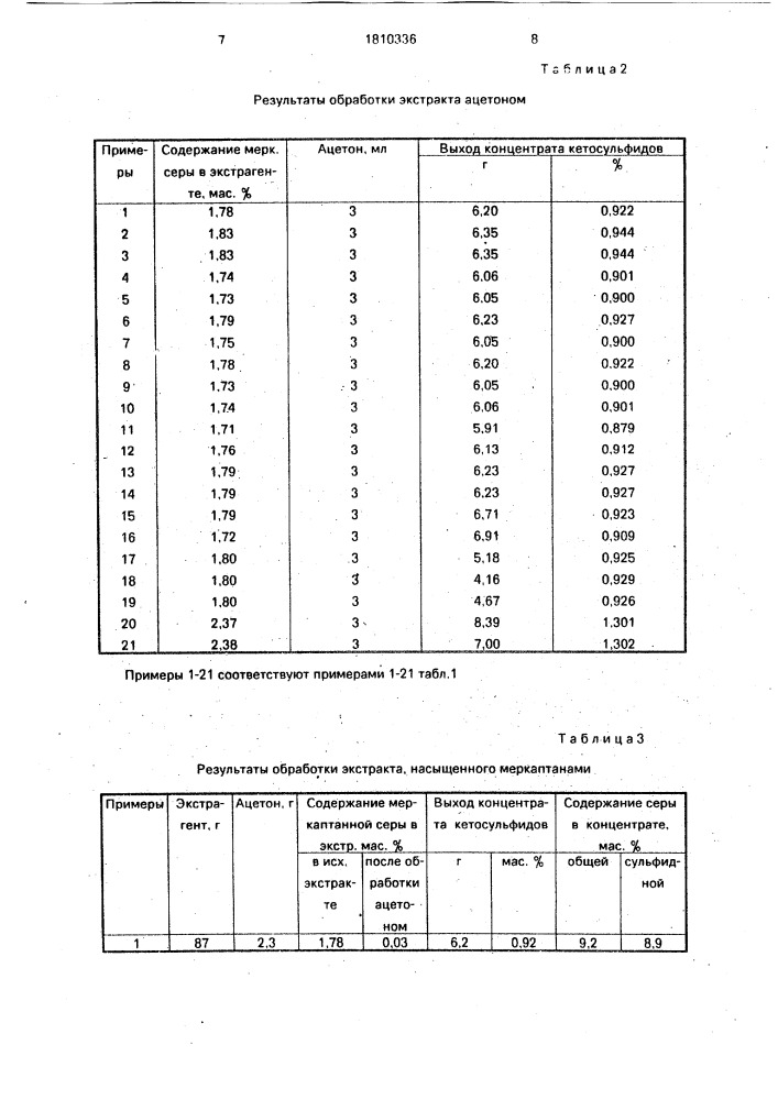 Способ получения экстрагента палладия или платины (патент 1810336)