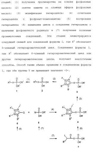 Новые гетероароматические ингибиторы фруктозо-1,6-бисфосфатазы, содержащие их фармацевтические композиции и способ ингибирования фруктозо-1,6-бисфосфатазы (патент 2327700)