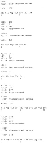 Вакцина против pcsk9 (патент 2538162)