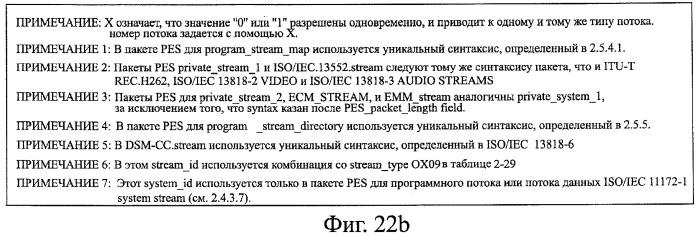 Устройство записи данных, способ записи данных, устройство обработки данных, способ обработки данных, носитель записи программы, носитель записи данных (патент 2367037)