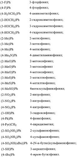 Производные пиридазин-3(2h)-она в качестве ингибиторов фосфодиэстеразы 4 (pde4), способ их получения, фармацевтическая композиция и способ лечения (патент 2326869)