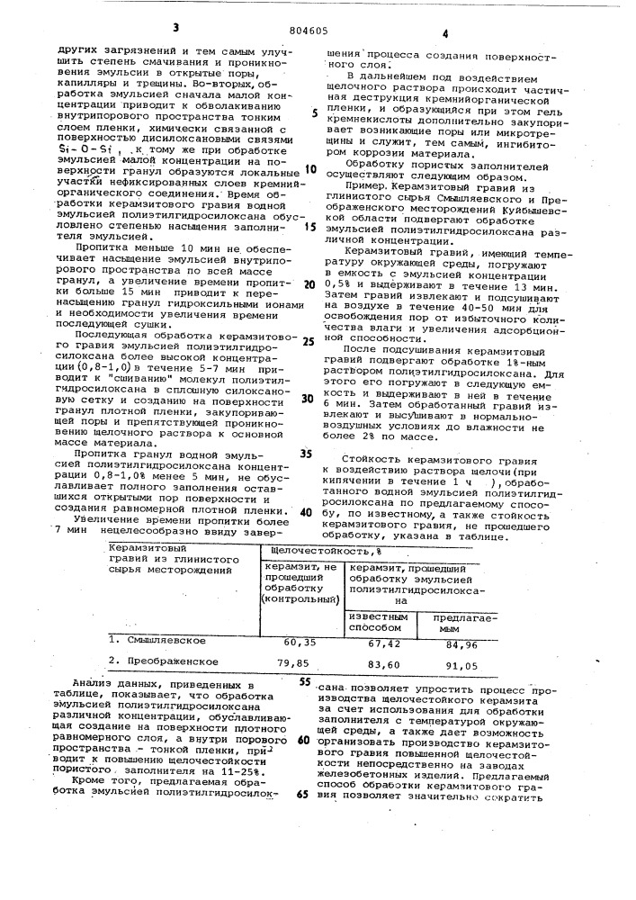 Способ обработки керамзитовогогравия (патент 804605)