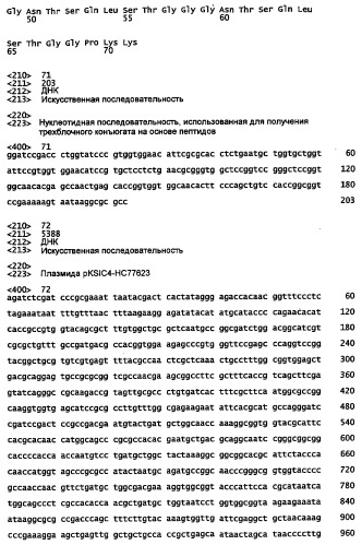 Способ усиления эффекта дисперсных полезных агентов (патент 2404740)