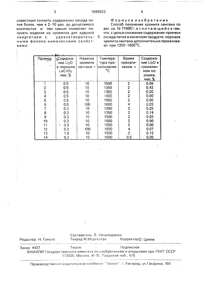 Способ получения хромита лантана (патент 1699923)