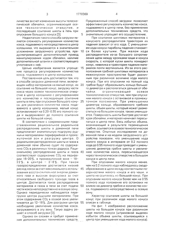 Способ загрузки доменной печи (патент 1770369)