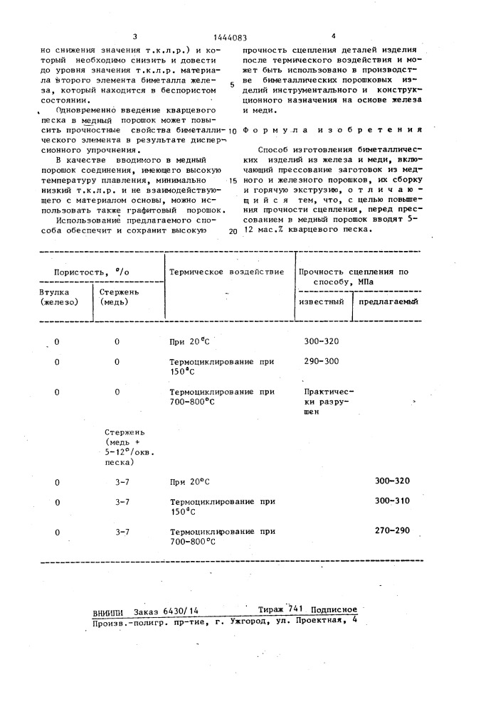 Способ изготовления биметаллических изделий из железа и меди (патент 1444083)