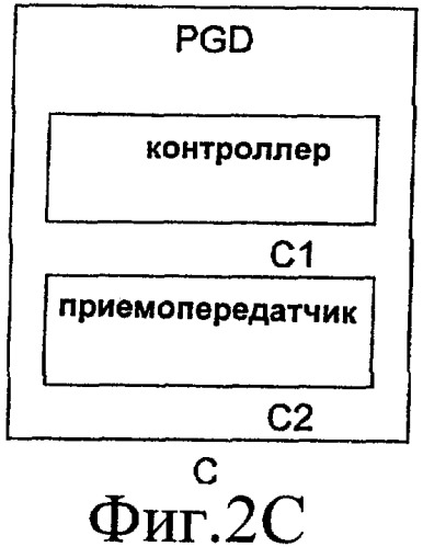 Поддержка вызовов без uicc (патент 2428809)