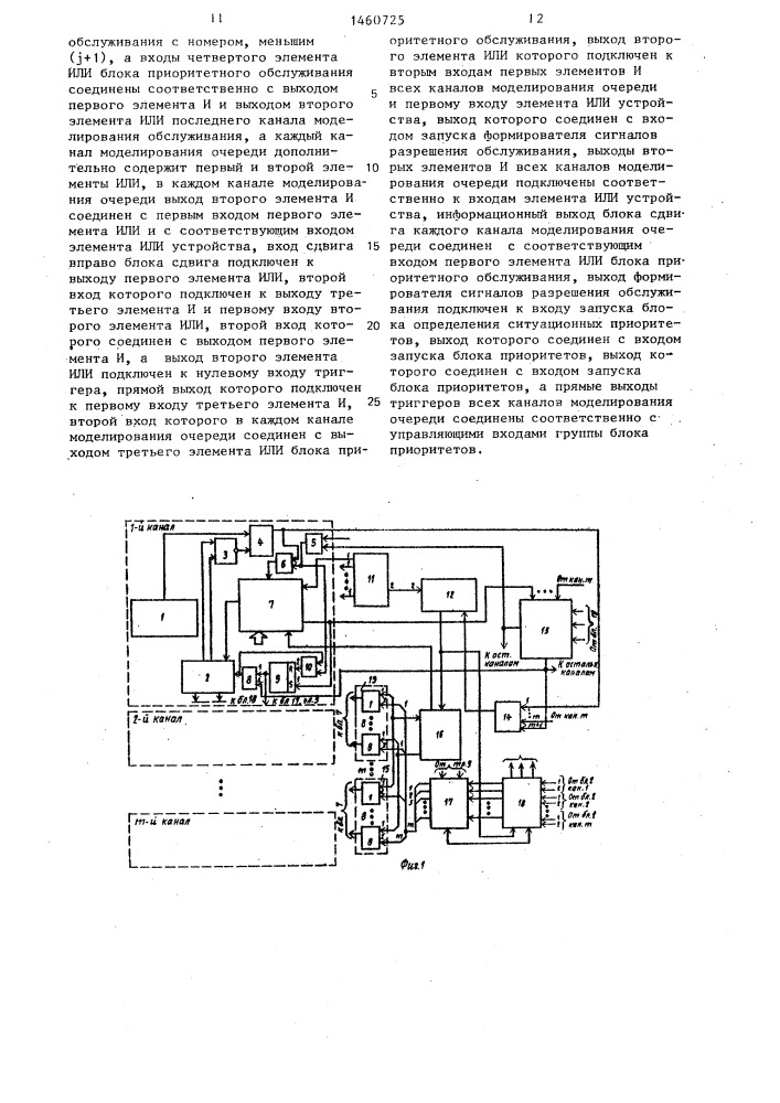 Устройство для моделирования систем массового обслуживания (патент 1460725)