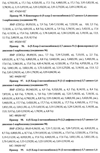 7-членные циклические соединения, способы их получения и их фармацевтическое применение (патент 2466994)