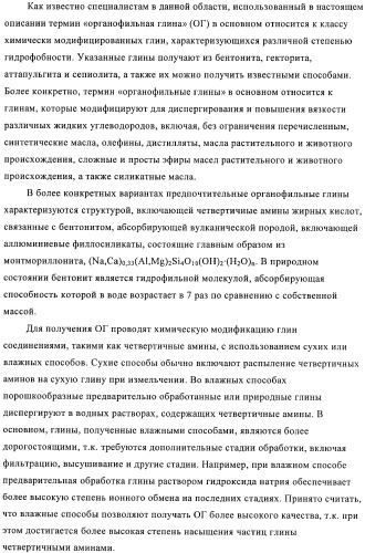 Способы получения эмульсий углеводородов, воды и органофильных глин и их композиций (патент 2426758)
