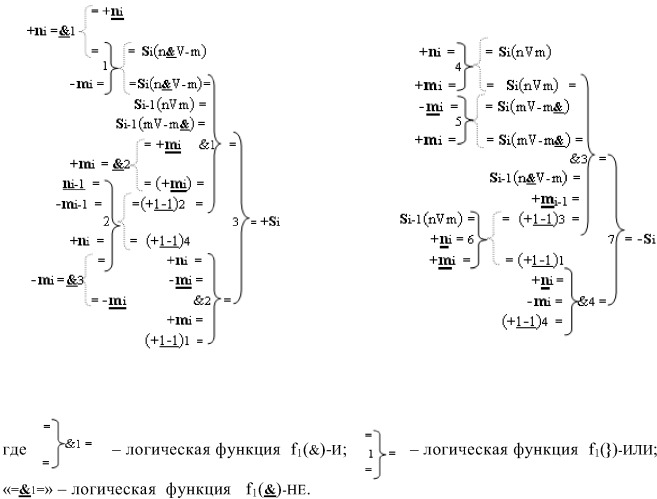 Функциональная структура параллельного позиционно-знакового сумматора аргументов слагаемых двух форматов двоичной системы счисления f(2n) и позиционно-знаковой системы счисления f(+/-) (варианты) (патент 2390050)