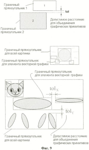 Система и способ черновой печати посредством преобразования картинок в контурные эскизы (патент 2469399)