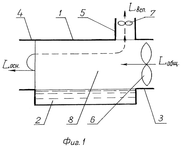Устройство для косвенно-испарительного охлаждения воздуха (патент 2258871)