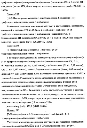 Производные 1-(2-аминобензол)пиперазина, используемые в качестве ингибиторов поглощения глицина и предназначенные для лечения психоза (патент 2354653)