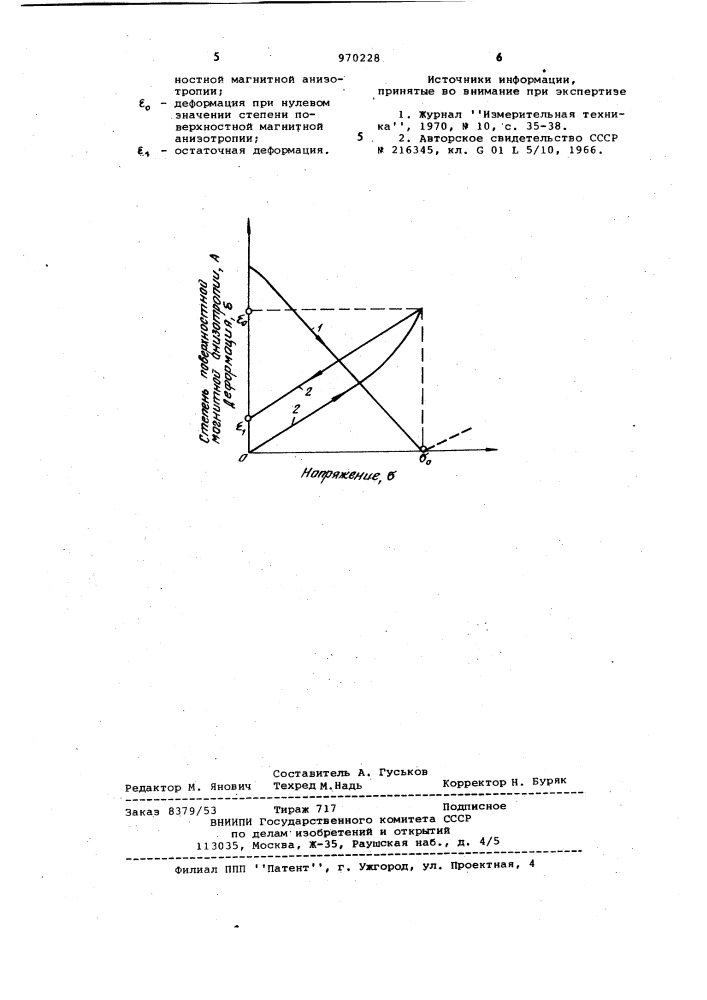 Способ измерения осевых остаточных напряжений первого рода в ферромагнитных изделиях (патент 970228)
