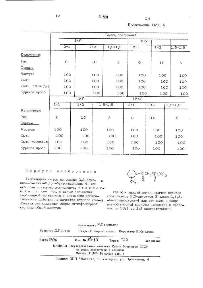 Гербицидная смесь (патент 511831)