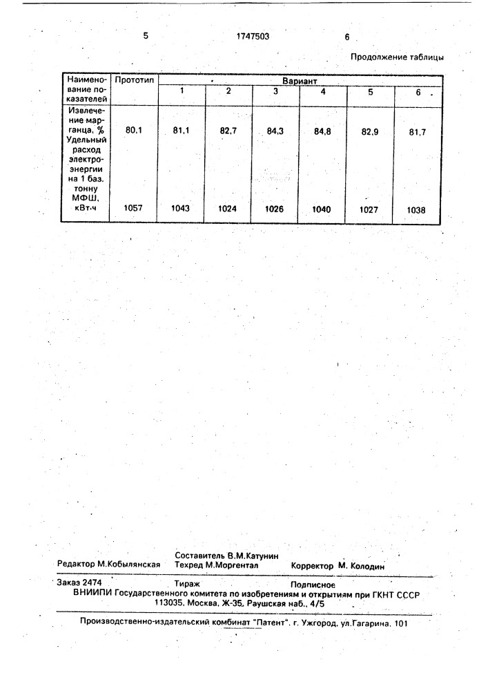 Шихта для выплавки малофосфористого марганцевого шлака (патент 1747503)