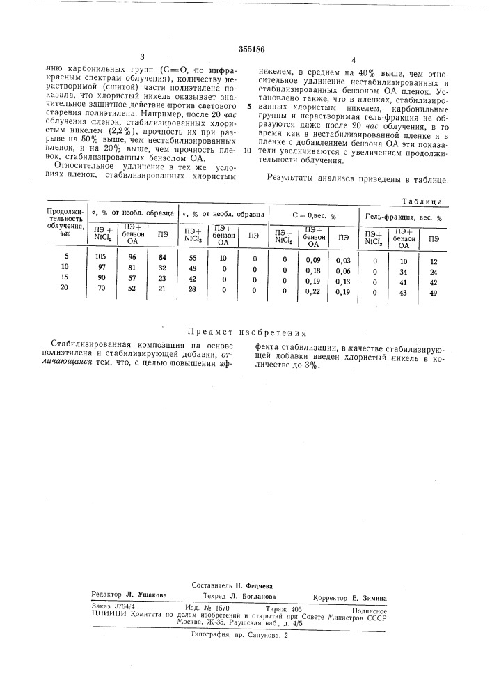 Стабилизированная композиция на основе^ 'г.,;&lt;-inoteha (патент 355186)