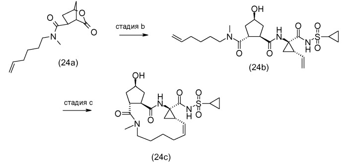 Пиримидин-замещенные макроциклические ингибиторы hcv (патент 2481340)