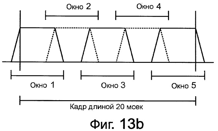 Системы, способы и устройство для ограничения коэффициента усиления (патент 2420817)