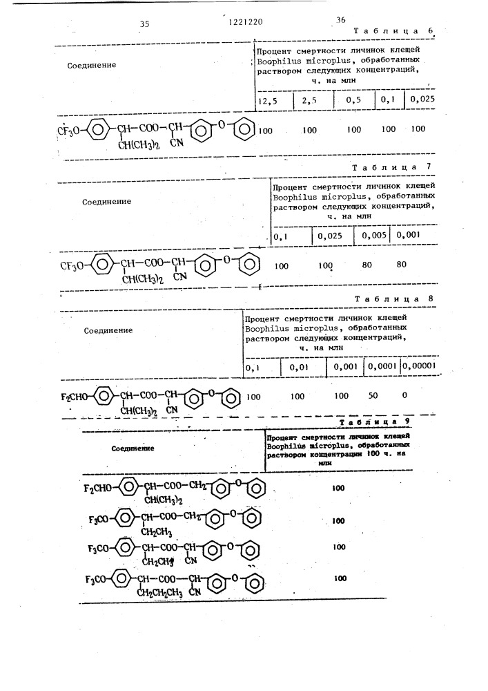 2-алкил-2-(4-фторметокси-4-фтортио)-фенилуксусная кислота в качестве промежуточного вещества для инсектицидов (патент 1221220)