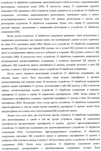 Система передачи данных, устройство обработки содержания и способ передачи данных (патент 2327233)