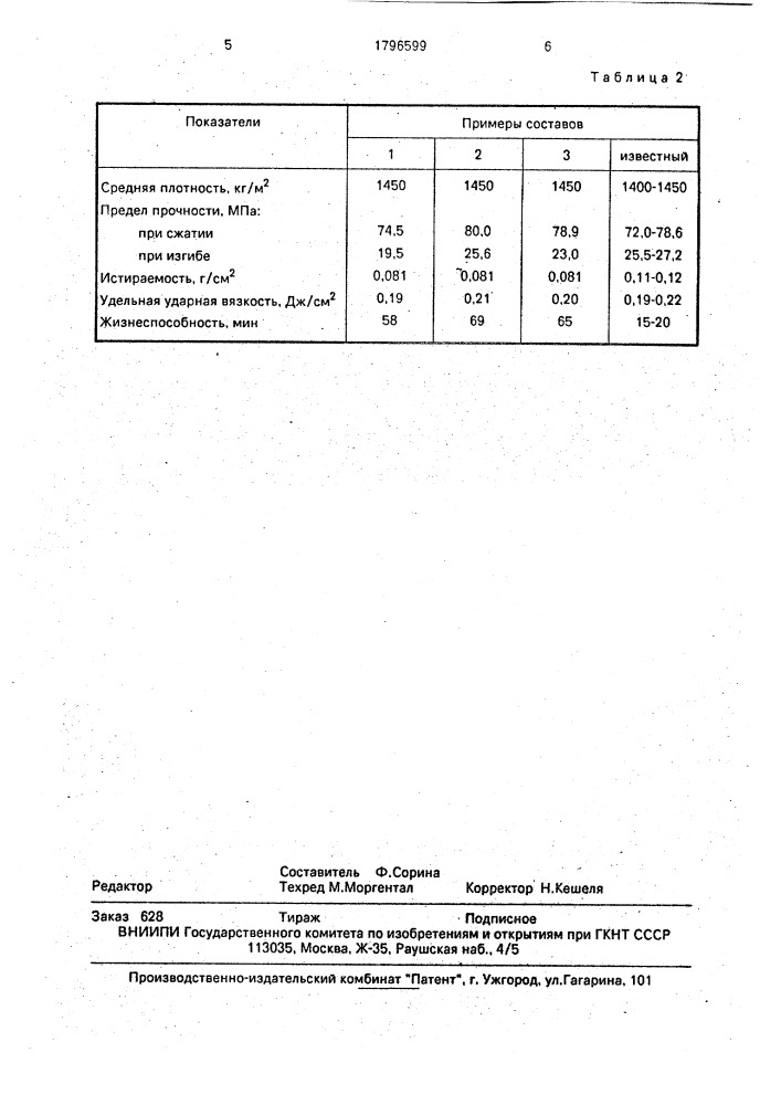 Полимерминеральная смесь (патент 1796599)