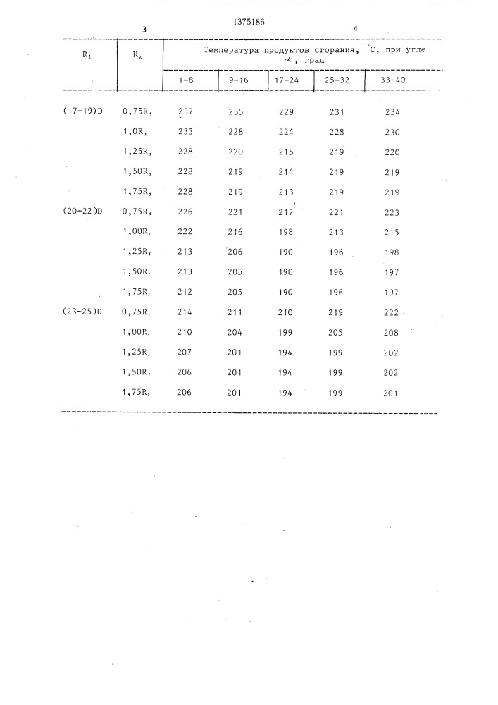 Генератор углекислого газа для теплиц (патент 1375186)