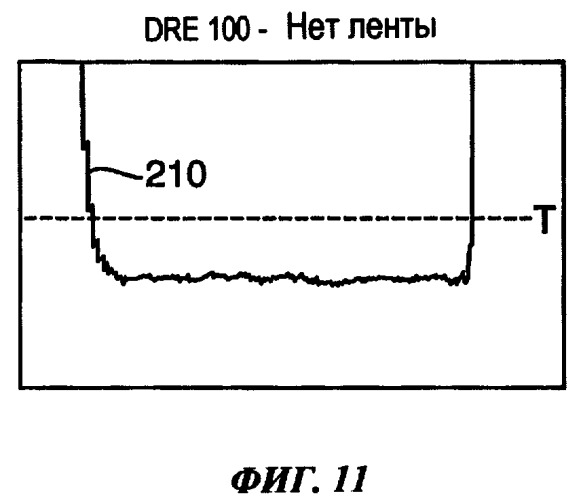 Система ультразвукового обследования документов (патент 2406998)