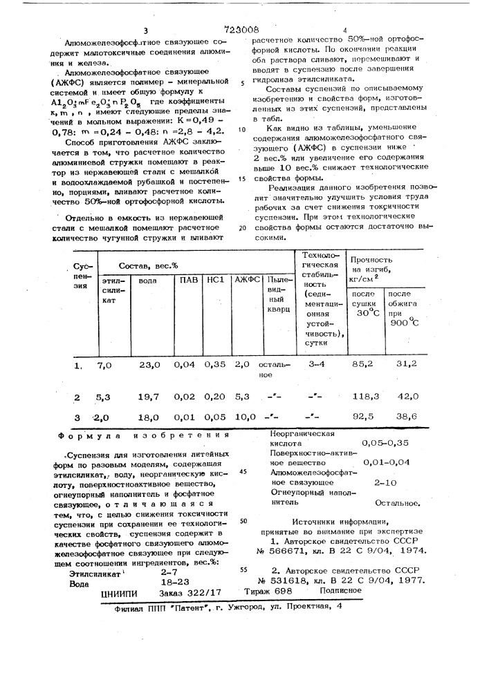 Суспензия для изготовления литейных форм по разовым моделям (патент 723008)