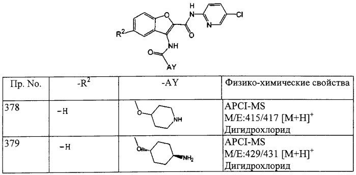 Производные бензофурана (патент 2286344)