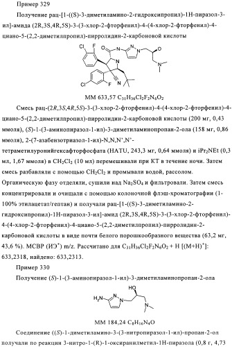 Замещенные пирролидин-2-карбоксамиды (патент 2506257)