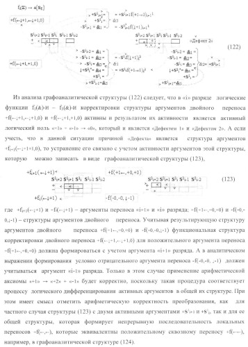 Функциональная структура условно &quot;i&quot; разряда параллельного сумматора троичной системы счисления f(+1,0,-1) в ее позиционно-знаковом формате f(+/-) (патент 2380741)