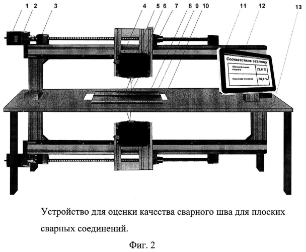 Устройство для оценки качества сварного шва (патент 2550673)