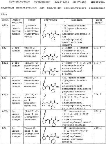 Ингибиторы hcv ns3 протеазы (патент 2468029)