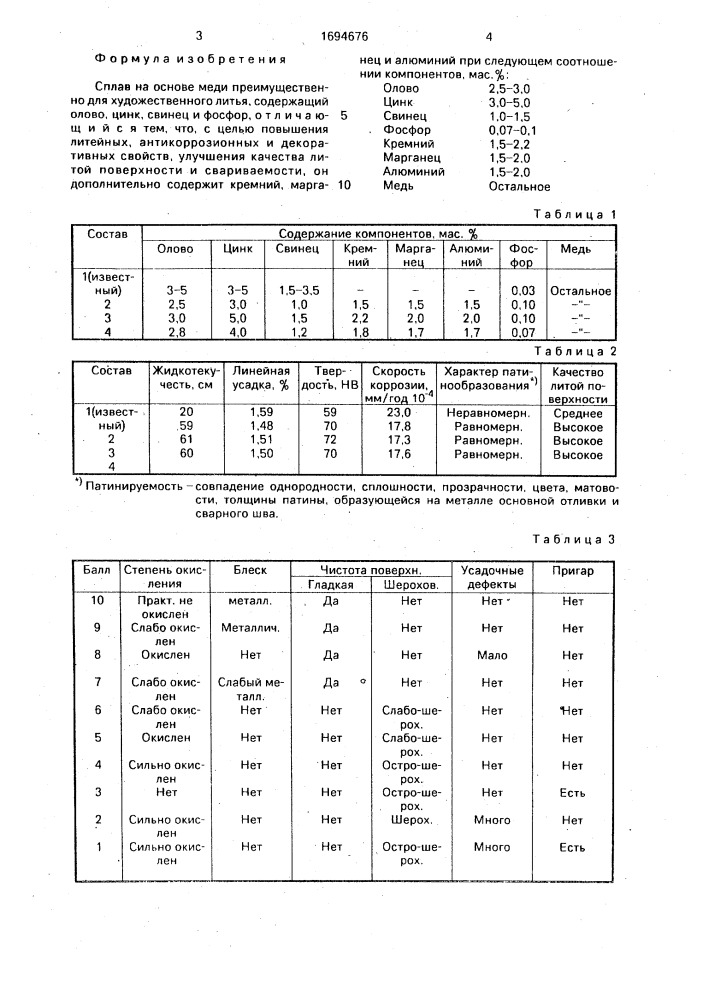 Сплав на основе меди (патент 1694676)