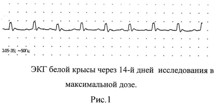 Фармацевтическая композиция на основе педифена для лечения поражения нелетальными раздражающими средствами (патент 2496485)