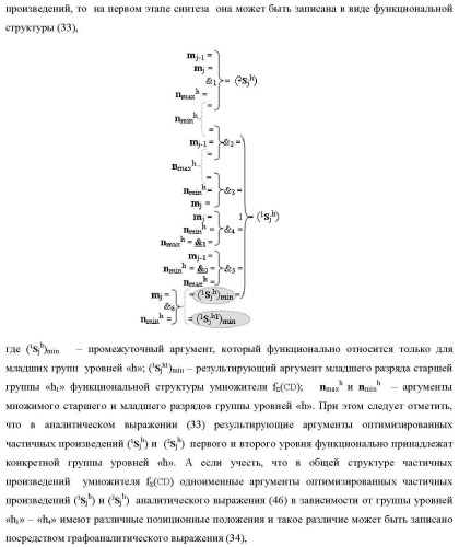 Функциональная структура сумматора f3( cd)max старших условно &quot;k&quot; разрядов параллельно-последовательного умножителя f ( cd), реализующая процедуру &quot;дешифрирования&quot; аргументов слагаемых [1,2sg h1] и [1,2sg h2] в &quot;дополнительном коде ru&quot; посредством арифметических аксиом троичной системы счисления f(+1,0,-1) и логического дифференцирования d1/dn   f1(+  -)d/dn (варианты русской логики) (патент 2476922)