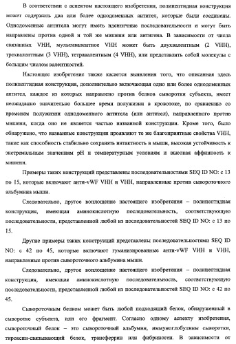 Терапевтические полипептиды, их гомологи, их фрагменты и их применение для модуляции агрегации, опосредованной тромбоцитами (патент 2357974)
