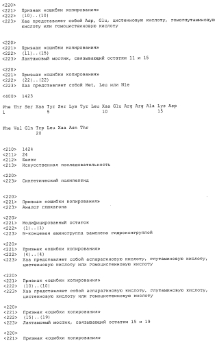 Основанные на амидах пролекарства пептидов глюкагонового надсемейства (патент 2550696)