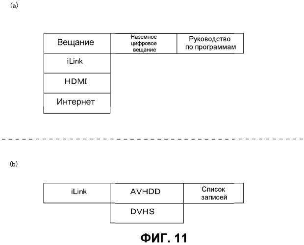 Интегрированное интерфейсное устройство и способ управления интегрированным интерфейсным устройством (патент 2465740)