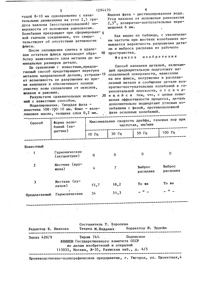 Способ наплавки деталей (патент 1294470)