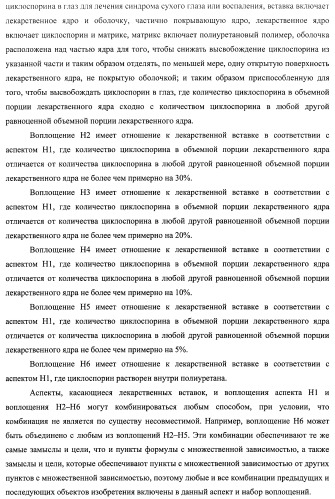 Лекарственные ядра для замедленного высвобождения терапевтических средств (патент 2478366)