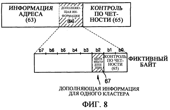 Оптический носитель информации, устройство и способ записи на него/воспроизведения с него и носитель информации, считываемый компьютером, на котором хранится программа для выполнения способа (патент 2299483)