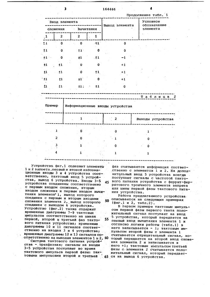 Устройство для выполнения операции "логическая равнозначность" на феррит-ферритовых троичных элементах запрета (патент 1064466)