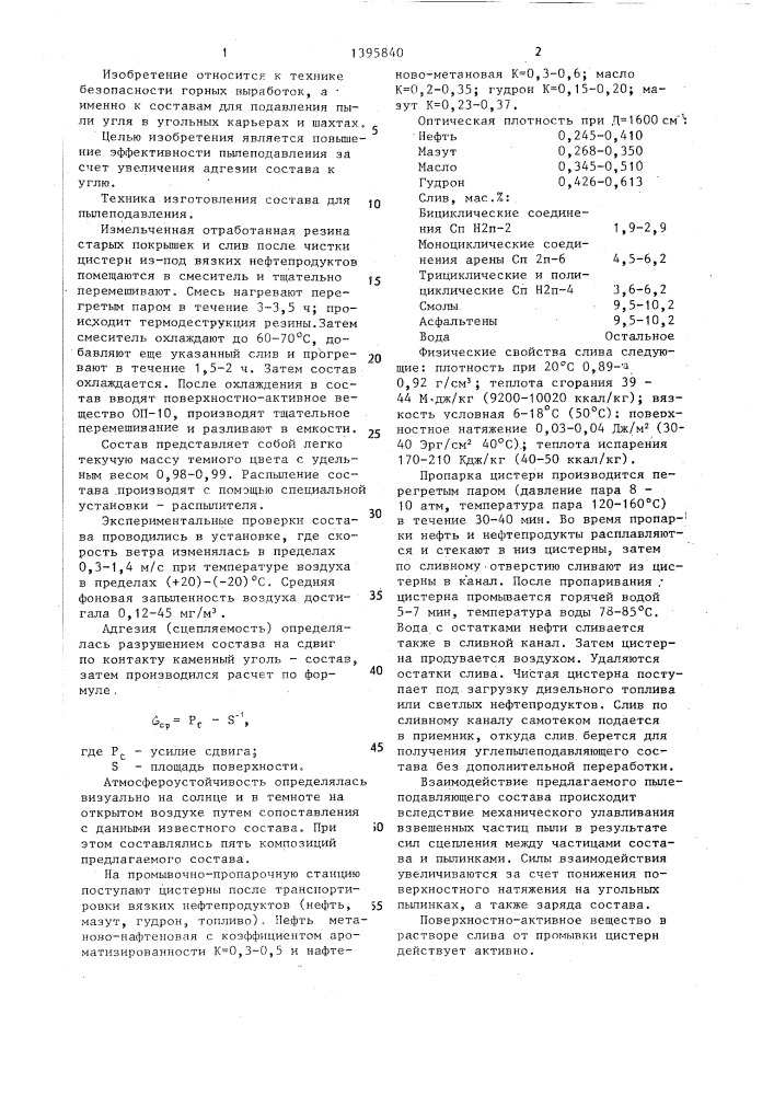 Состав для подавления угольной пыли (патент 1395840)