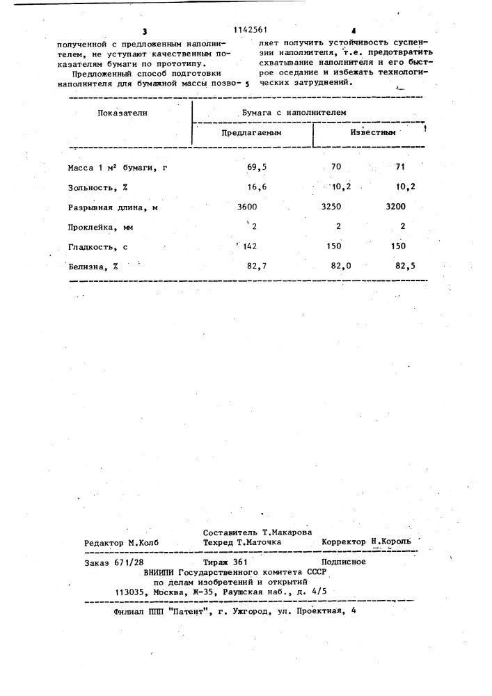 Способ подготовки фосфогипсового наполнителя для бумажной массы (патент 1142561)