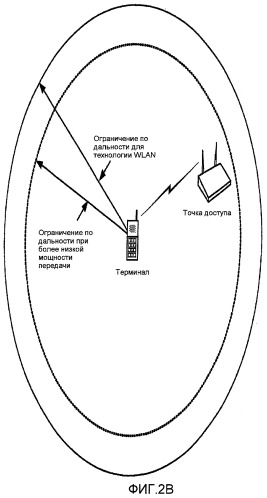 Позиционирование для wlan и других беспроводных сетей (патент 2390791)